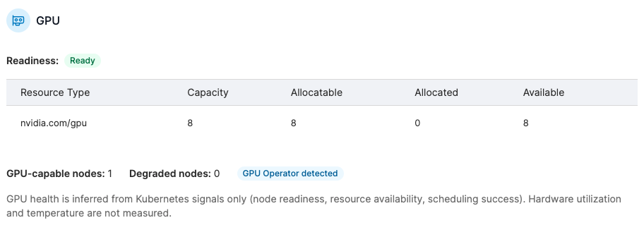 Portainer Kubernetes Cluster GPU view showing per-node GPU details and GPU-requesting workloads